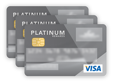 Rewards credit card with cashback offer text" "Business credit card for corporate expenses" "Travel credit card with world map background" "Secured credit card with deposit requirement"